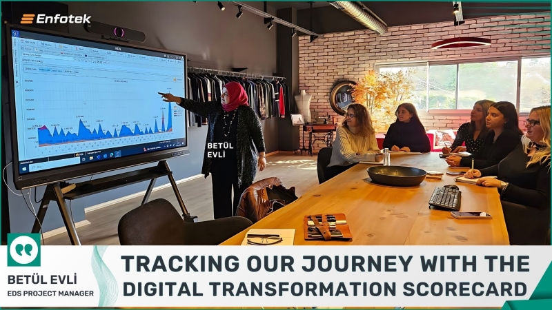 TRACKING OUR JOURNEY WITH THE DIGITAL TRANSFORMATION SCORECARD