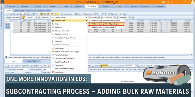 ONE MORE INNOVATION IN EDS: SUBCONTRACTING PROCESS - ADDING BULK RAW MATERIALS