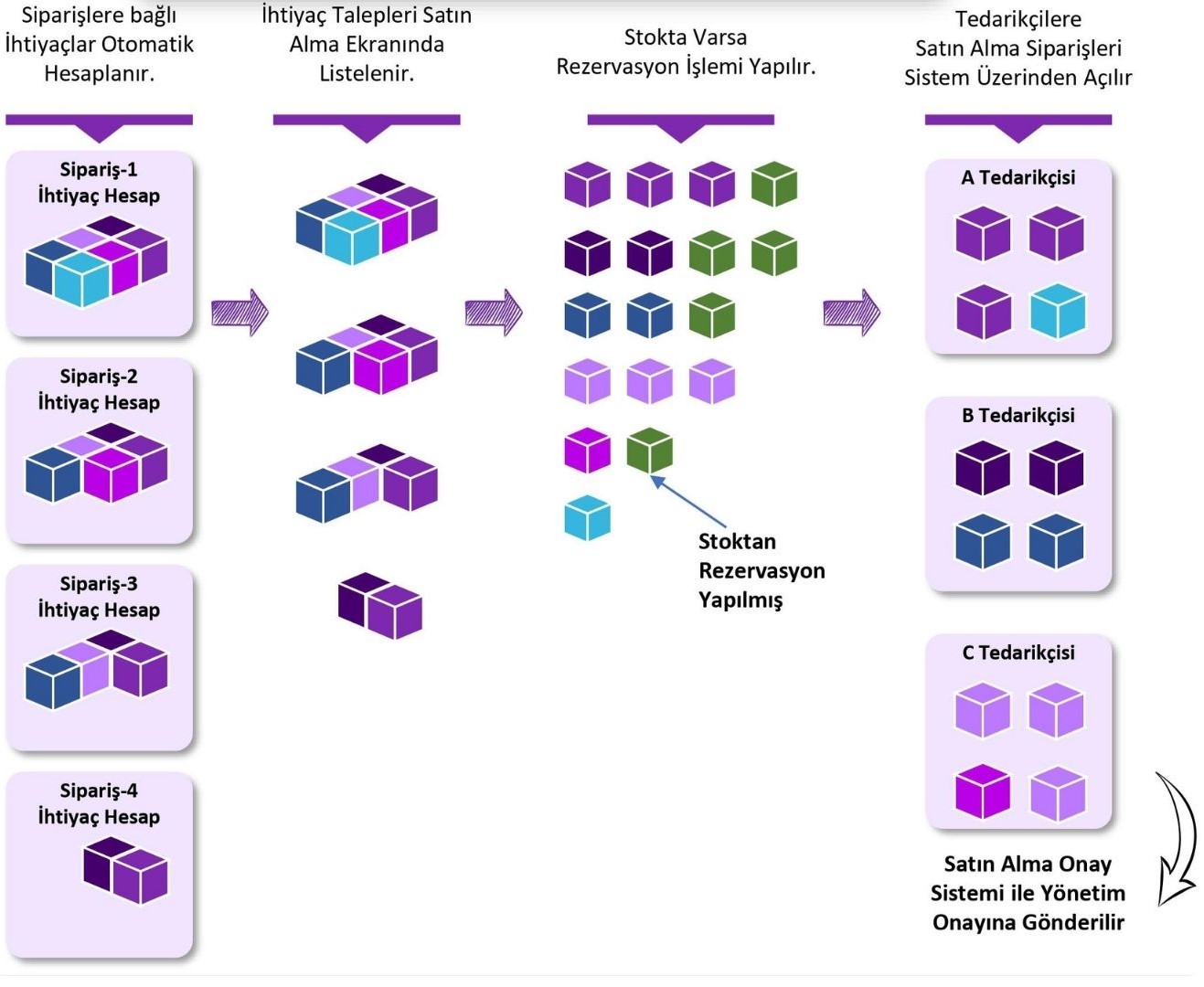 Mds-sunumu-web-2