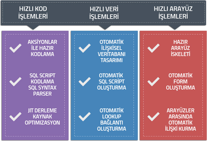 xrad1